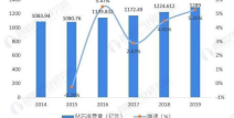 价值2亿钻石抵上海,价值2亿钻石抵沪引发全球关注”
