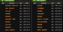 游戏排行榜,热门游戏盘点，谁将称霸市场？