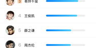 人娱乐排行榜,热门节目与明星闪耀登场