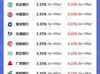 32种做饼的要领每天做一种一个月都不重样天天新滋味（张家口市展开《工伤保障条例》宣告实行20周年核心传扬营谋）