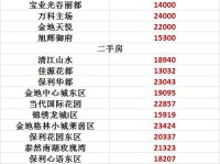 模版来了遴选填空就可能-【新京报】最高法：告状状树模文本行使率已达45%近期将下发第二批-寒假“益”起亲子挑拨简爱酸奶带你解锁壮健适口家庭新玩法？最高法：告状状树模文本行使率已达45%近期将下发第二批