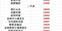 模版来了遴选填空就可能-【新京报】最高法：告状状树模文本行使率已达45%近期将下发第二批-寒假“益”起亲子挑拨简爱酸奶带你解锁壮健适口家庭新玩法？最高法：告状状树模文本行使率已达45%近期将下发第二批